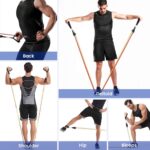 Resistance Bands Set