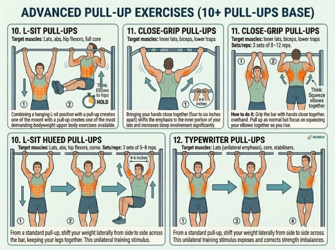 doorframe pull up bar exercises